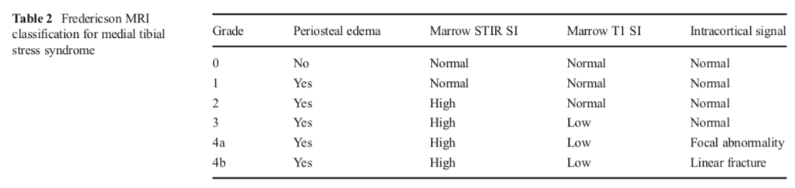 Screen Shot 2020-08-16 at 2.07.31 PM